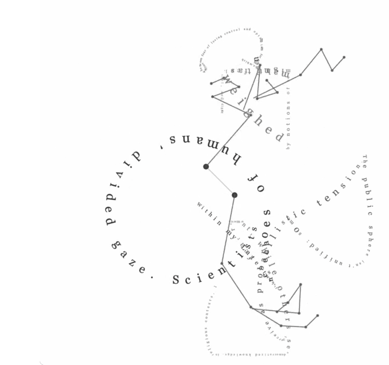 My LatentWelt: branching pendulum lines carry English phrases such as the public sphere and divided gaze.