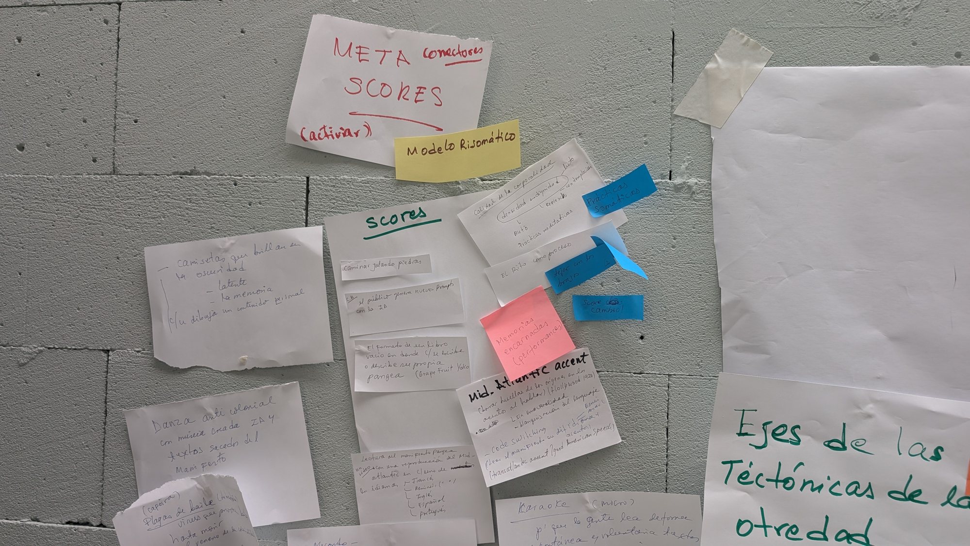 Handwritten scores and notes on a wall, including the heading Ejes de las Tectónicas de la otredad.